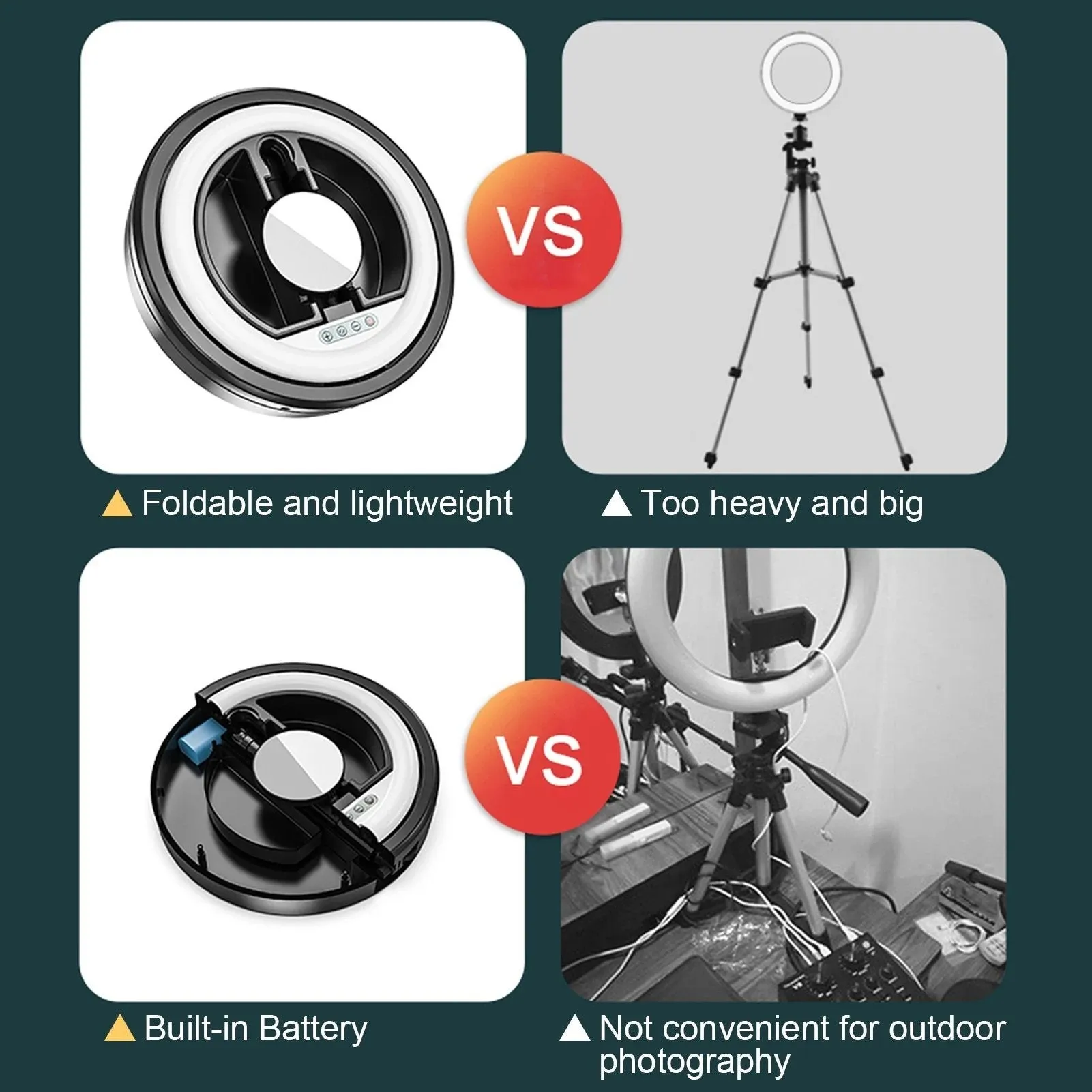 Andoer JMT2 PRO 360¬∞ Rotatable Mini Ring Light