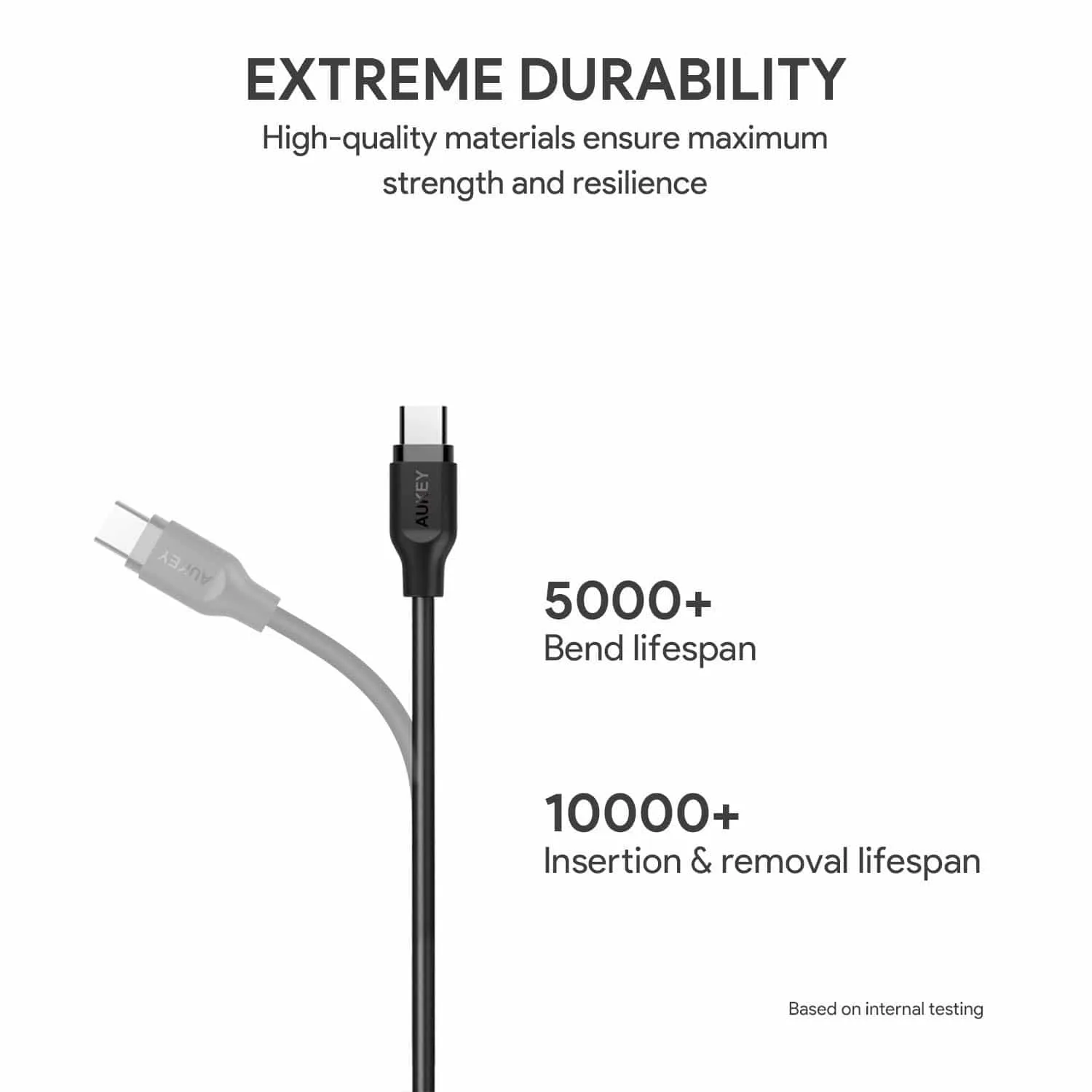 CB-CD17 USB 2.0 USB C to USB C Fast Charge Cable - 1.8 Meter