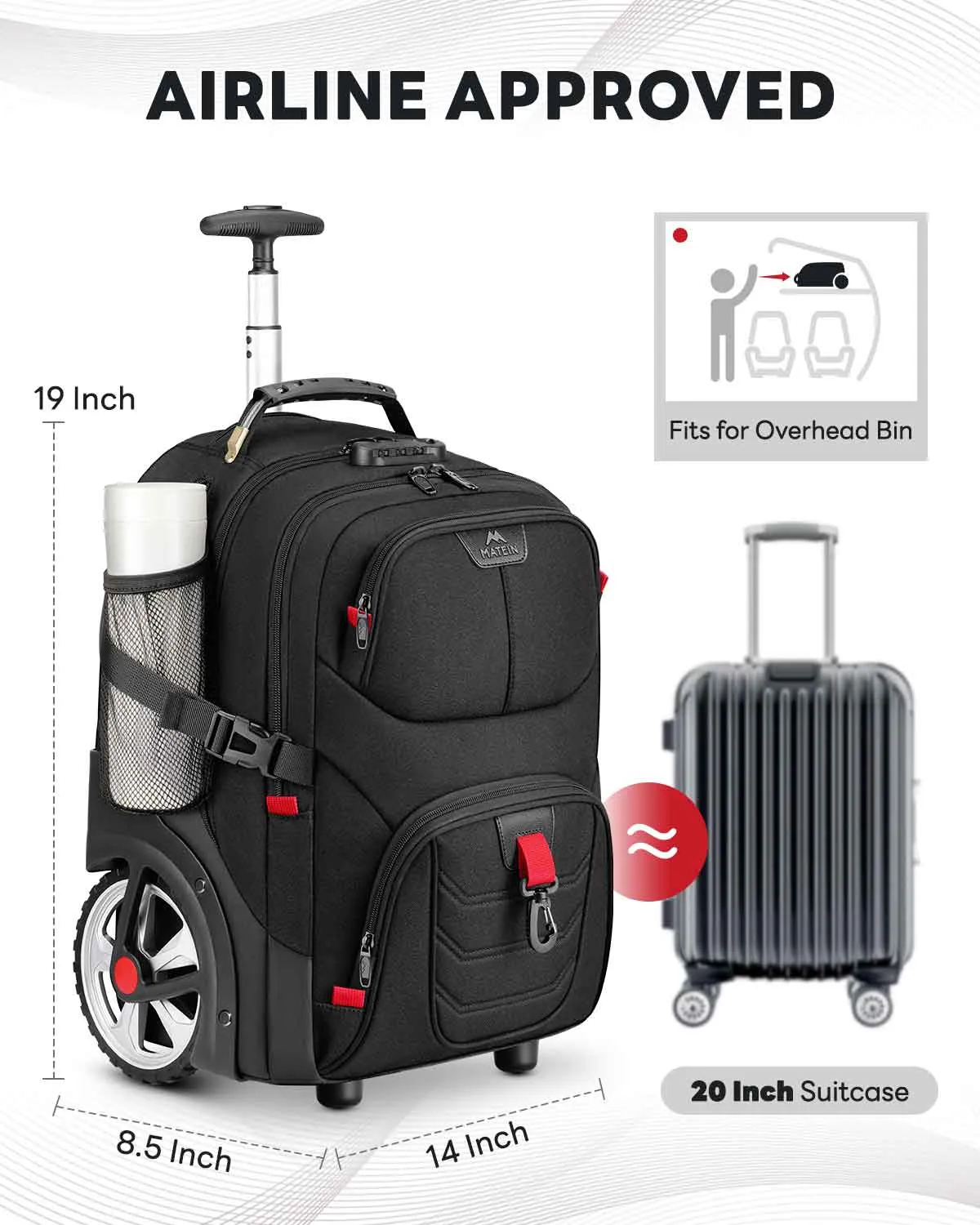 MATEIN Backpack Suitcase with Sturdy Wheels