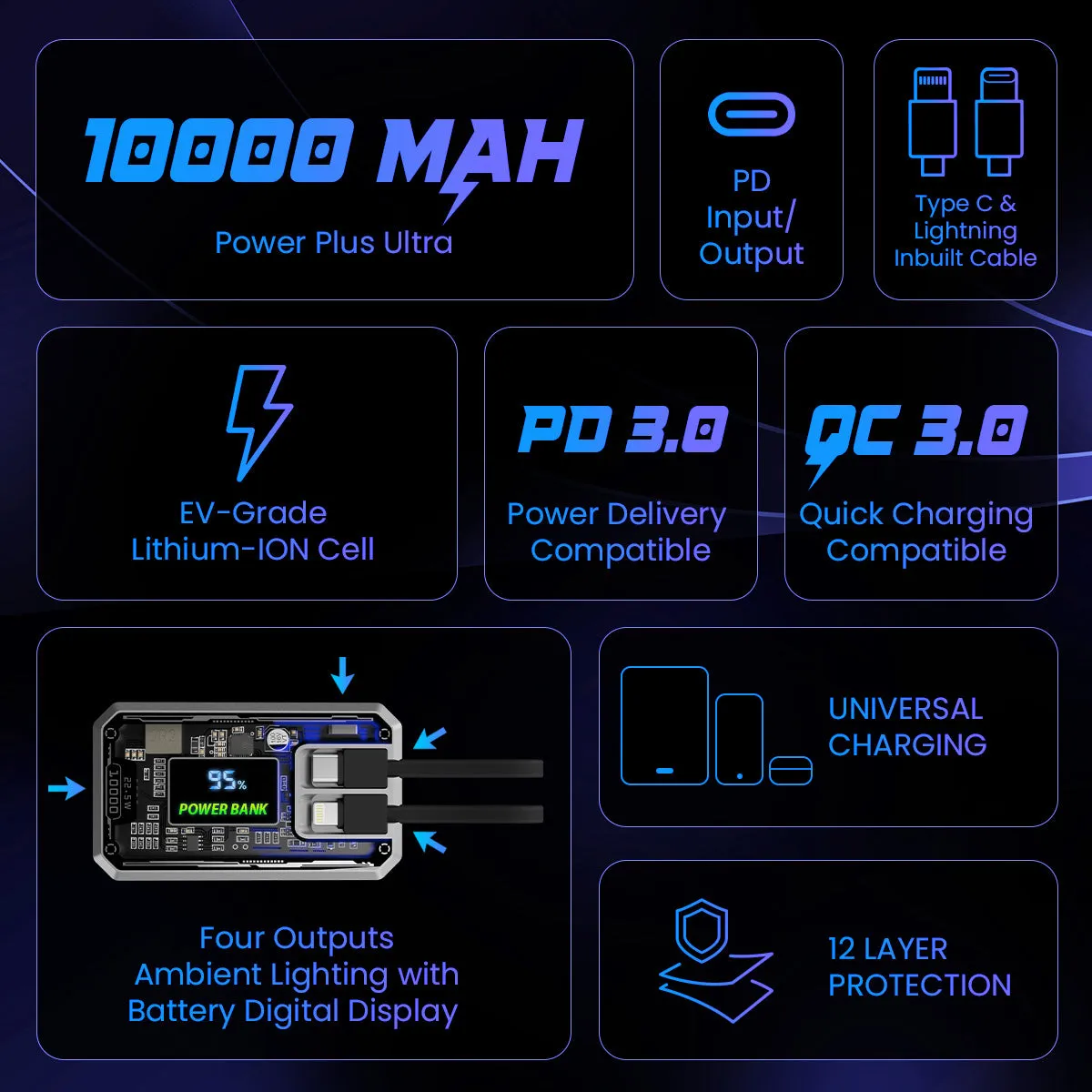 POwER Plus Ultra - Power Bank