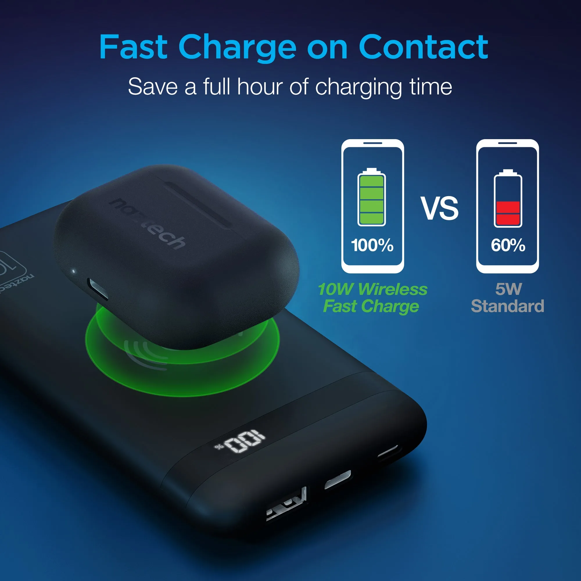 PowerBolt Wireless Fast Charge Power Bank with MiFi Lightning Port