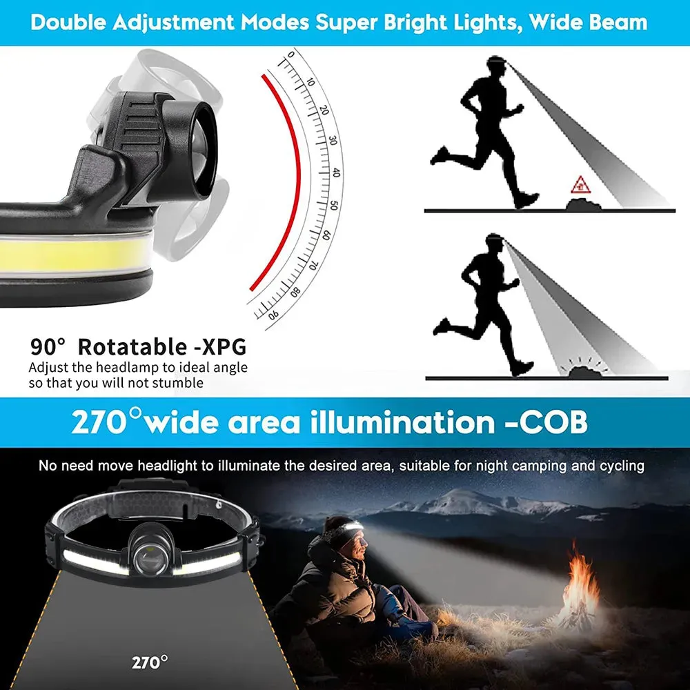 Sensor headLight Outdoor Strong Light Zoom Large Floodlight COB Head-mounted Fishing Running Headlamp