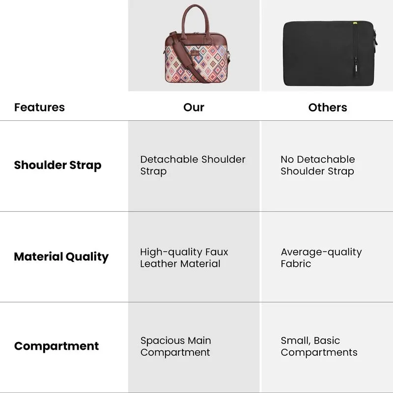 THE CLOWNFISH Deborah series 15.6 inch Laptop Bag For Women Printed Handicraft Fabric & Faux Leather Office Bag Briefcase Messenger Sling Handbag Business Bag (Multicolour-Diamond)
